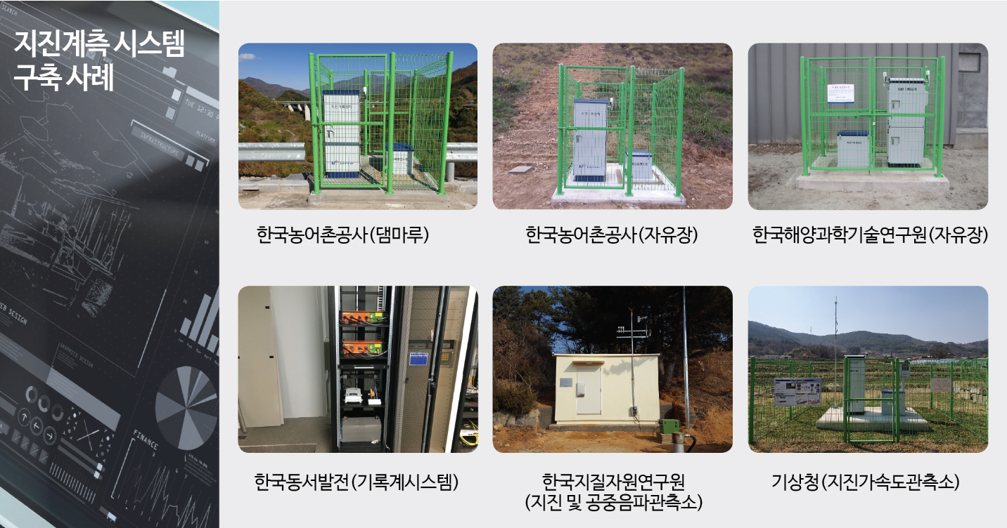 계측시스템 도식도